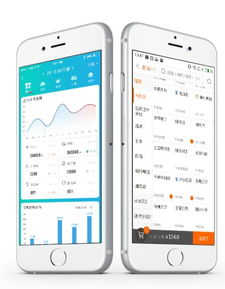 餐飲老板,餐飲智能化時(shí)代已來,你家餐廳的點(diǎn)餐收銀工具該升級了