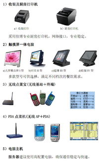 廈門餐飲軟件系統(tǒng) 無線點(diǎn)菜機(jī) 觸屏管理軟件,廈門餐飲軟件系統(tǒng) 無線點(diǎn)菜機(jī) 觸屏管理軟件生產(chǎn)廠家,廈門餐飲軟件系統(tǒng) 無線點(diǎn)菜機(jī) 觸屏管理軟件價(jià)格